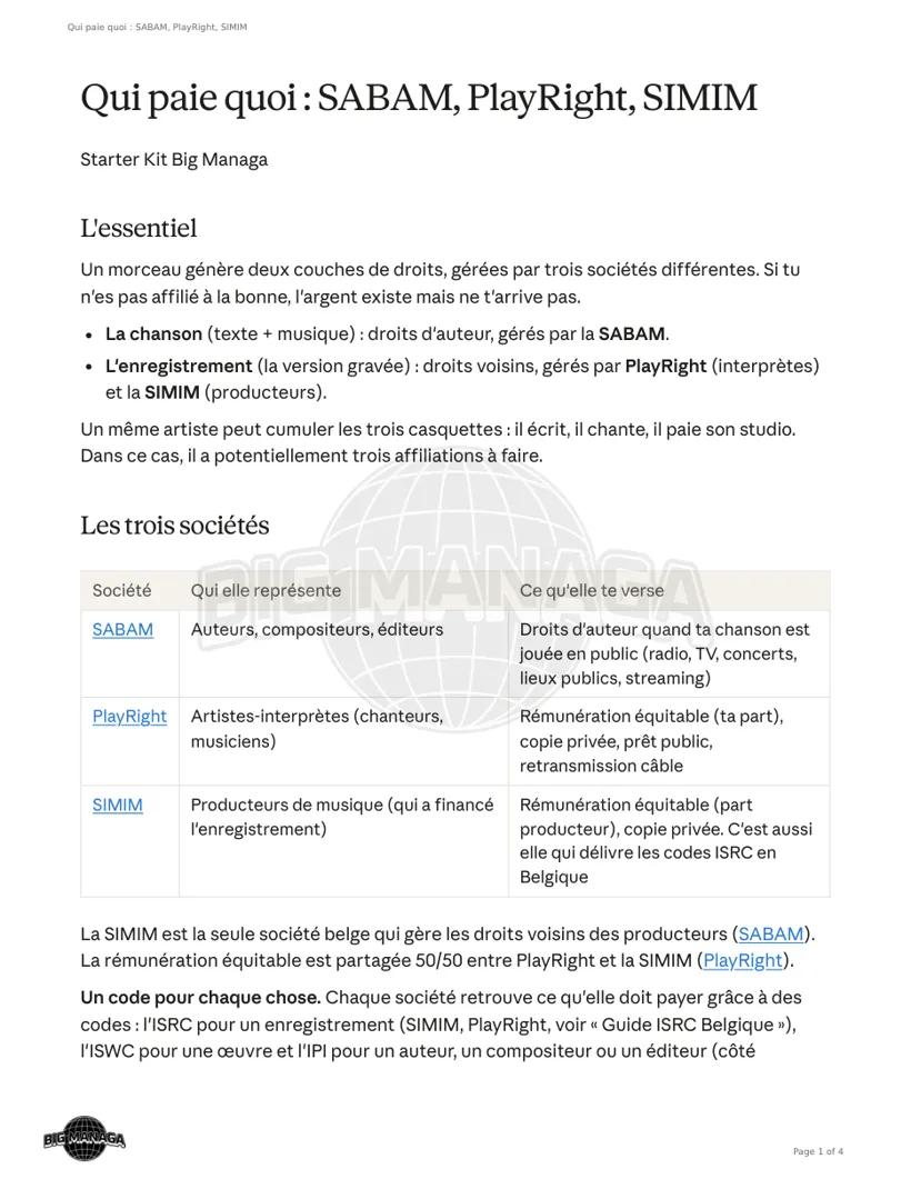 Première page de la fiche Qui paie quoi : SABAM, PlayRight, SIMIM